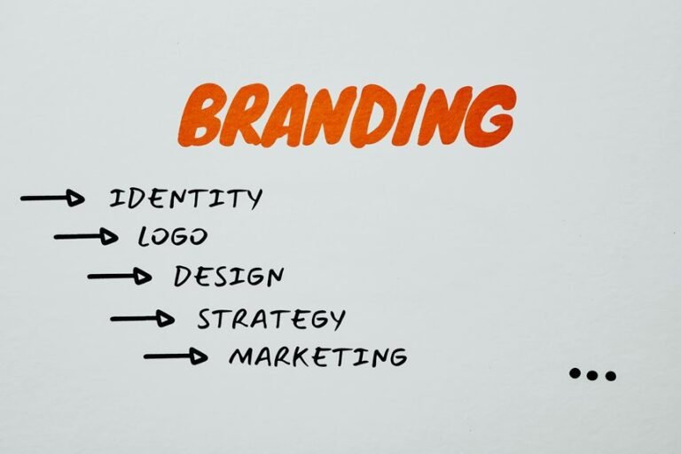 branding through smart authority