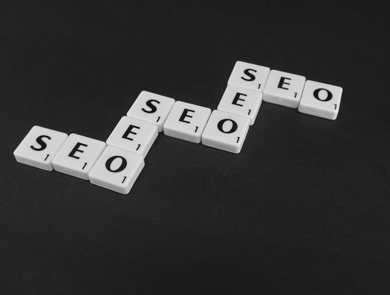 seo strategy for rankings